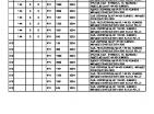 חדש מודרני 45 מ 2 דירה בקומבור עם נוף לים, רק 5 דקות לחוף